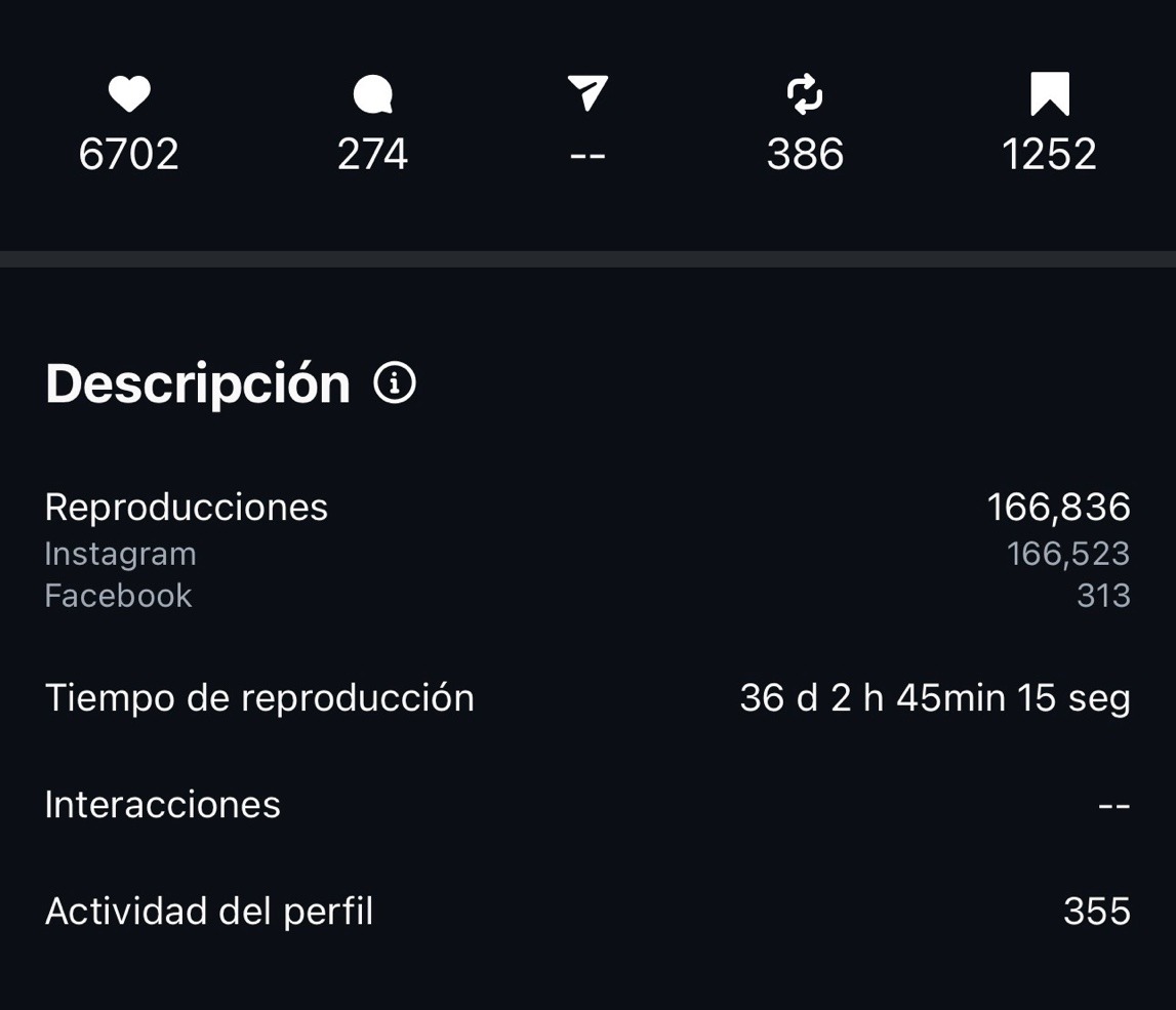 Estadísticas Reel A